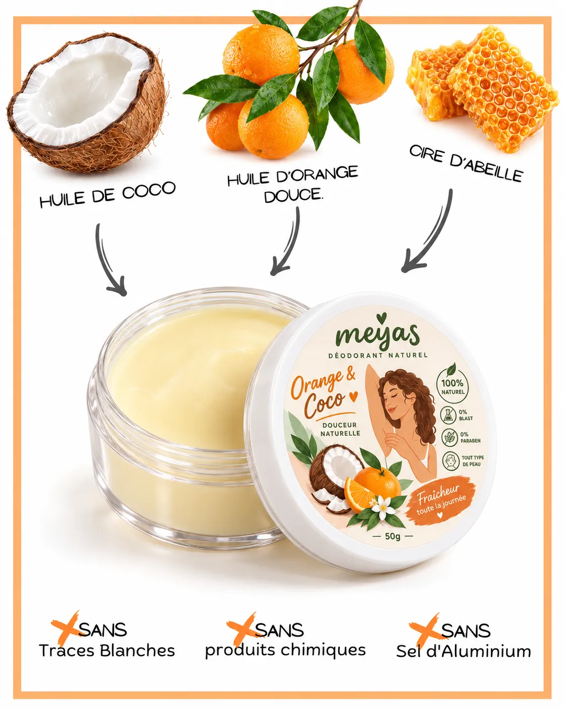 Déodorant Naturel Ι Coco& d'Orange - Sans Alcool 2 Meyas Orange Coco clear jar infographic